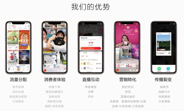 微信直播卖货都需要什么流程,微信直播卖货需要营业执照吗