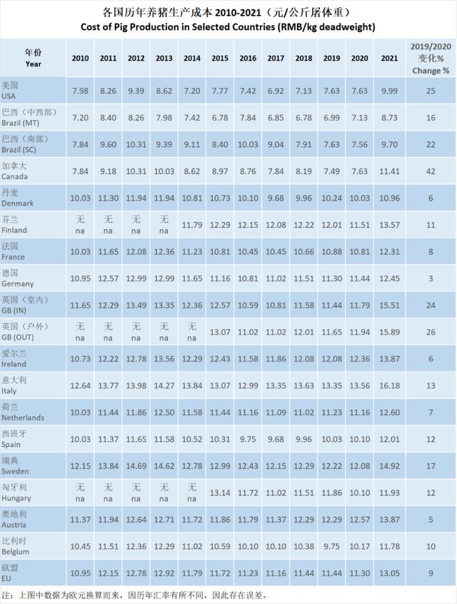 英镑换算公斤计算器,英镑换算公斤计算器在线使用