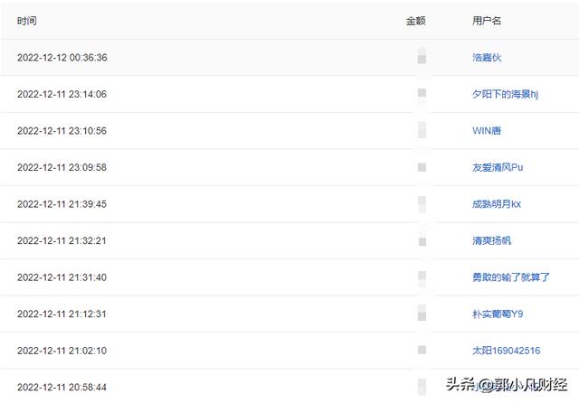 A股3000点什么意思,A股还是3000点