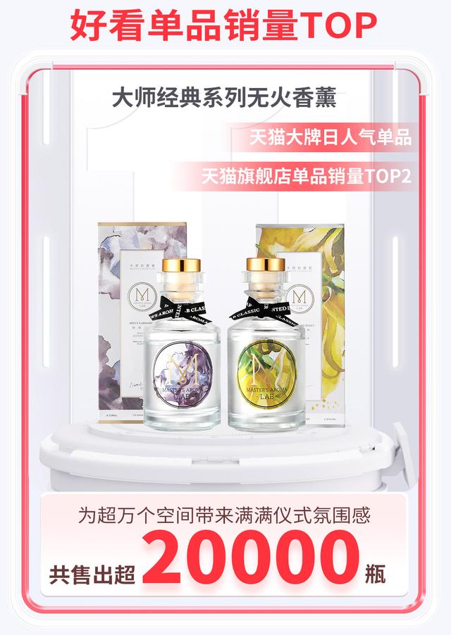 miniso加盟店真实情况,miniso有加盟店吗