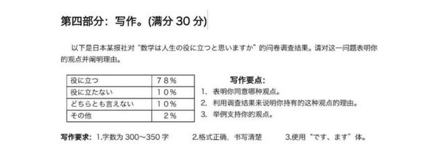 日语考研真题,n3日语考试真题
