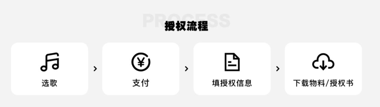 022歌曲大全100首流行歌曲免费听,2022歌曲大全100首流行歌曲免费听视频"
