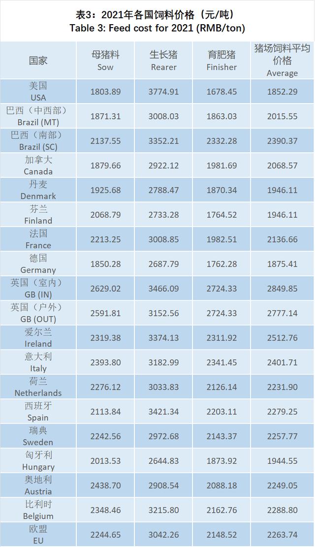英镑换算公斤计算器,英镑换算公斤计算器在线使用