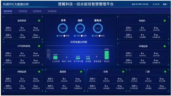 智能电表怎么看用了多少度,智能电表怎么看用了多少度_图解