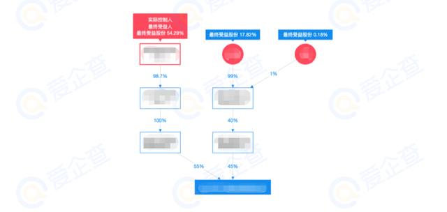 查询企业信息的app哪个最好,企业查询app_哪个好用