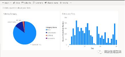 dashboard什么意思,view_dashboard什么意思