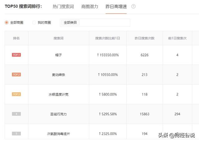 美团的成人用品骑手去哪拿货啊,美团的成人用品骑手去哪拿货啊安全吗