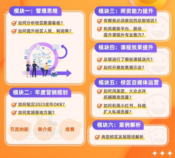 国家认可的教育培训机构,营养师证报考条件官网入口