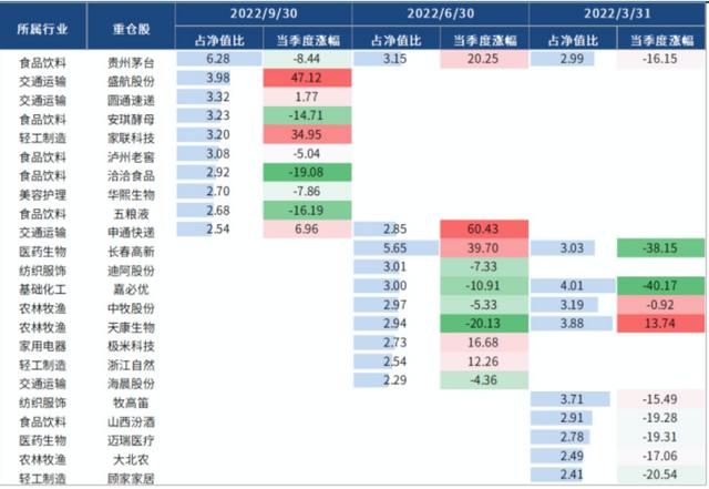 茅台集团健康产业有限公司和茅台集团,茅台集团健康产业有限公司和茅台集团有关系吗