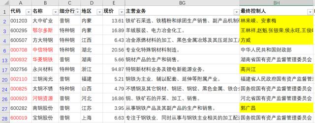 钢管价格今日报价表,钢管价格今日报价表免费网