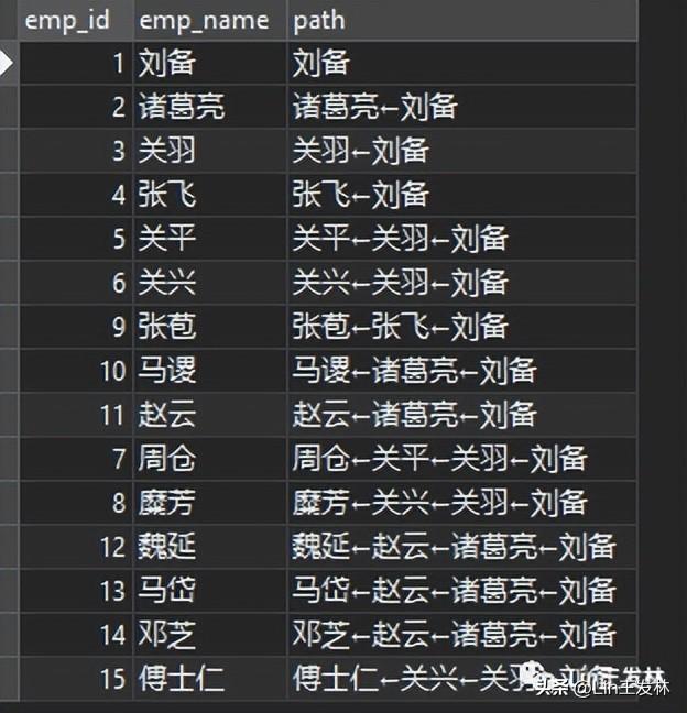 员工关系岗位职责,员工关系包括哪些内容
