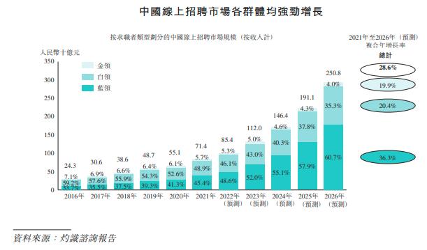 附近找工作最新招聘信息,附近找工作最新招聘信息临时工