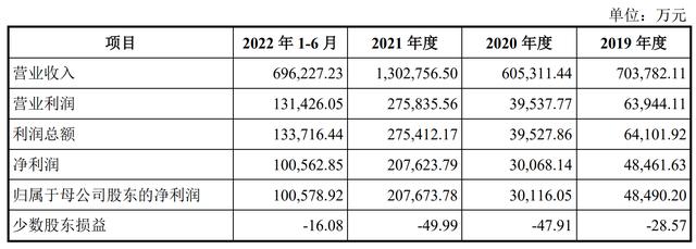 无水偏硅酸钠用途,无水偏硅酸钠是什么