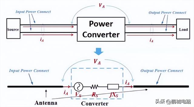 戴维宁定理实验报告总结结论,戴维宁定理实验报告总结结论怎么写