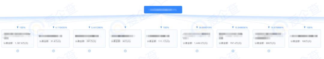 查询企业信息的app哪个最好,企业查询app_哪个好用