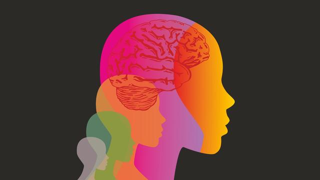 6种人格类型,16种人格类型有哪些"