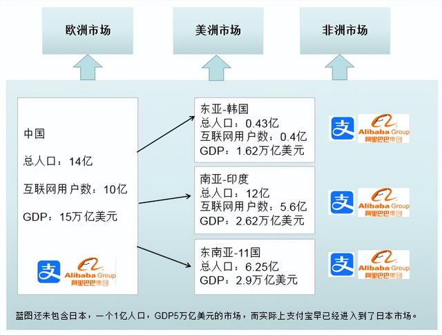 阿里巴巴网站官网入口,阿里巴巴官方网站网址