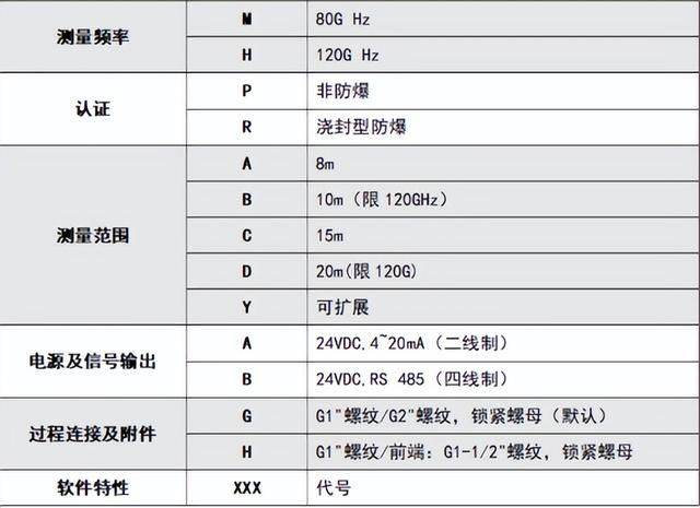 太核磁功效作用,太核磁功效对人的伤害