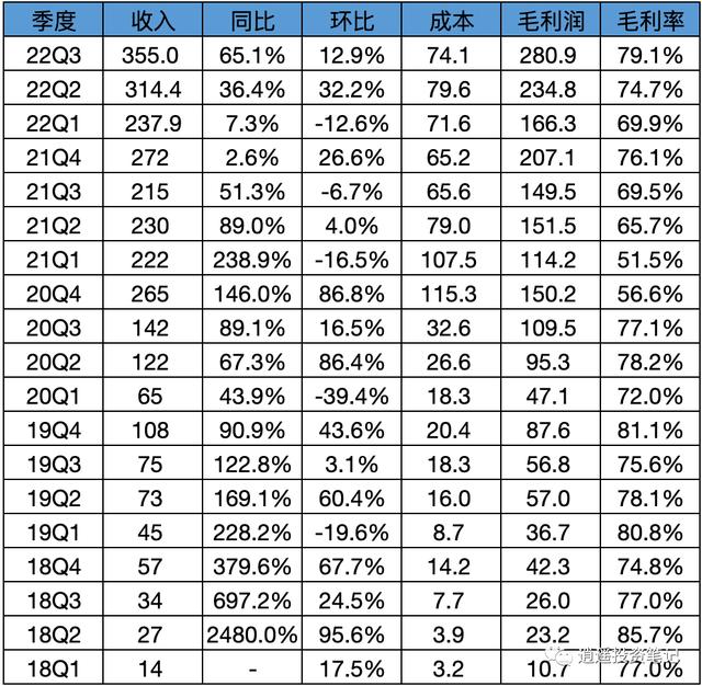 拼多多怎么推广才有销量,拼多多店铺怎么推广最有效