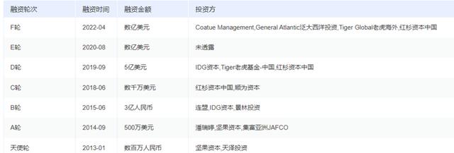 跨境电商是做什么的_和外贸有什么区别,跨境电商和外贸电商区别