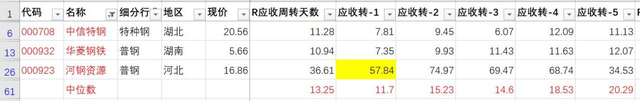 钢管价格今日报价表,钢管价格今日报价表免费网