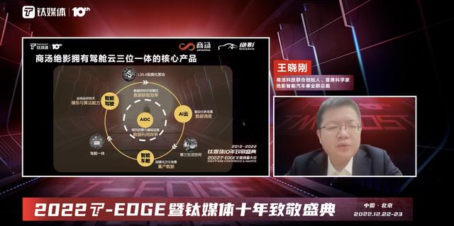 商汤王晓刚绝影要做智能汽车时代的_AI_核心供应商｜钛媒体T-EDGE