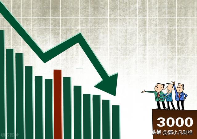 A股3000点什么意思,A股还是3000点