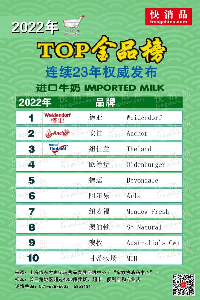 央视推荐的十大品牌奶粉,新生儿奶粉排行榜前十位奶粉品牌