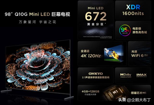 电视尺寸对照表和距离,卧室电视尺寸对照表和距离