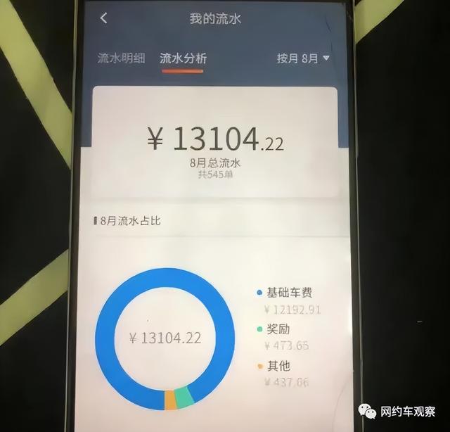 闪送收费标准价格表2022,上海闪送收费标准价格表2022