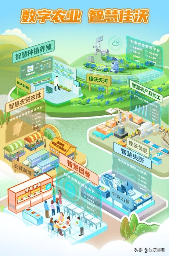 农业公司名称大全简单大气,农业公司名称大全简单大气三个字