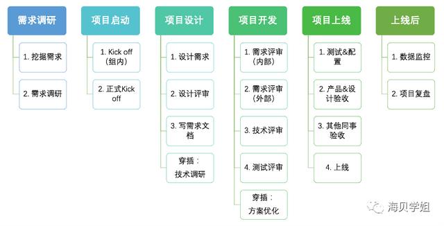 悠纯认养牧场纯牛奶怎么样，悠纯认养纯牛奶和认养一头牛