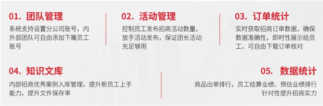 怎么推广引流客户，抖音怎么推广引流客户