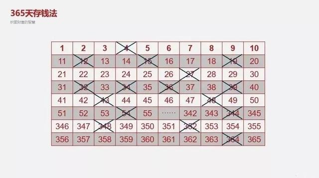 鲨鱼记账怎么做任务兼职,鲨鱼记账怎么做兼职兼职犯法吗