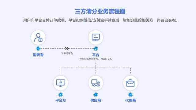 充电桩加盟真的可以赚钱吗,汽车充电桩加盟真的可以赚钱吗