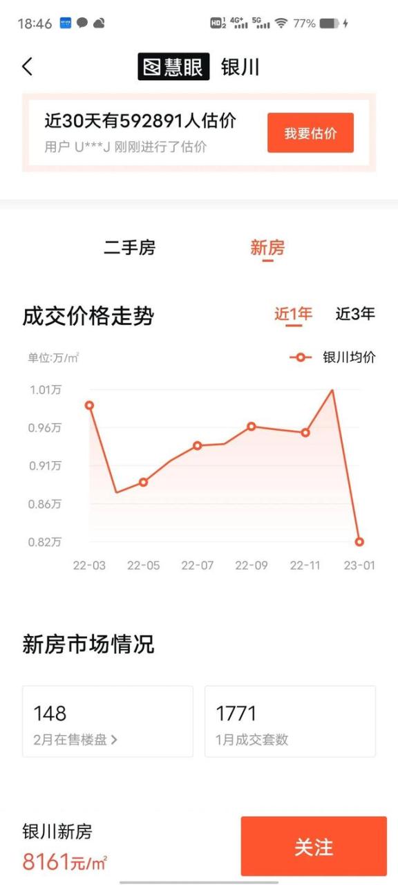 两室一厅6万急售，农村3万元一层轻钢房