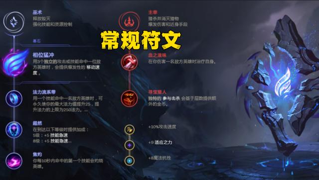 瑞兹出装2023,瑞兹出装2022