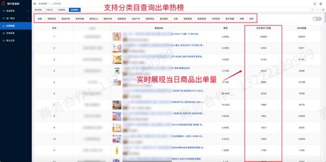 怎么推广引流客户，抖音怎么推广引流客户