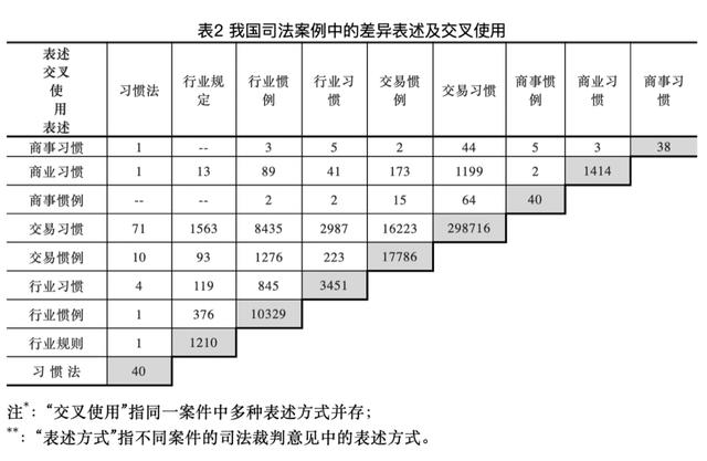刊例价是什么意思单位为cpm怎么计算成本,刊例价是什么概念