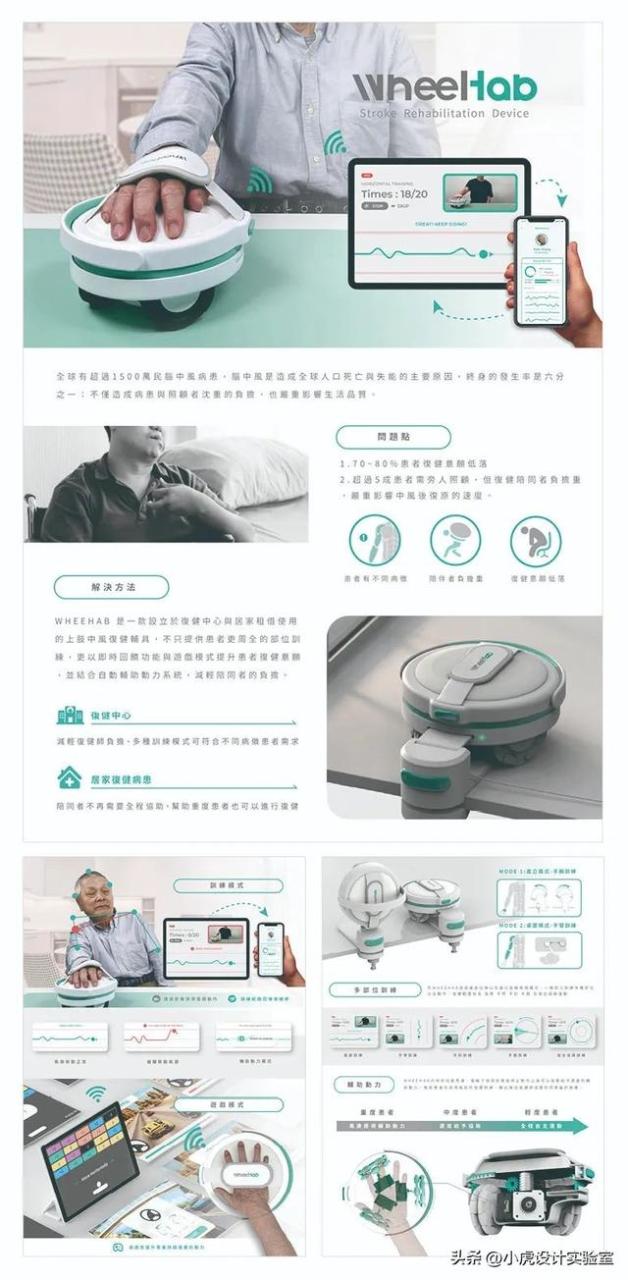 00件创意产品设计学生，100件创意产品设计学生图片"