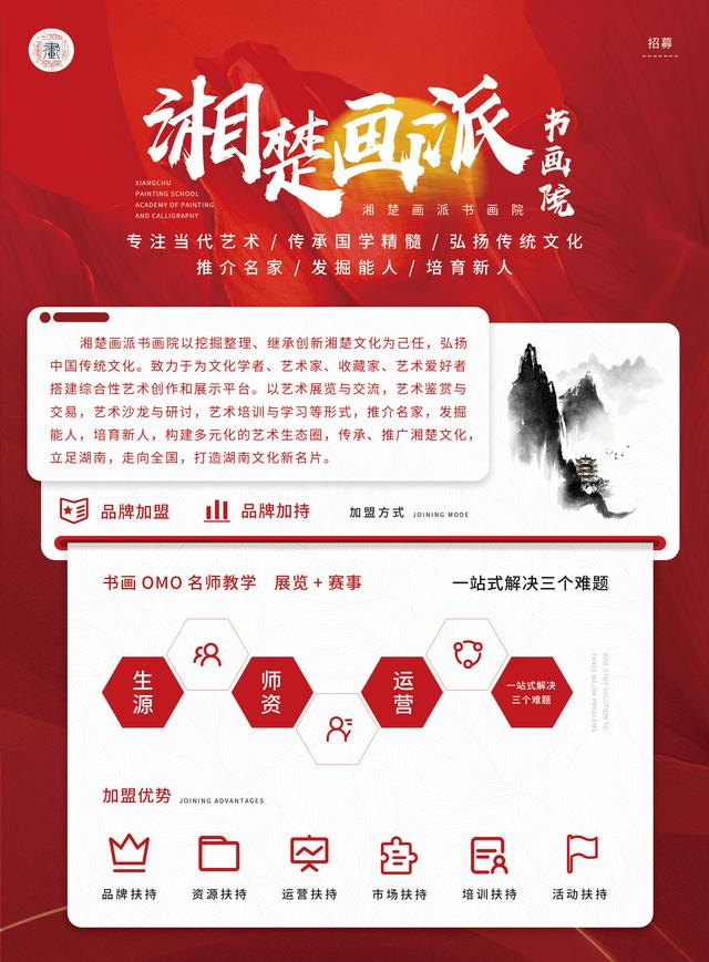 儿童绘画培训机构加盟哪家好,儿童绘画培训机构加盟哪家好一点