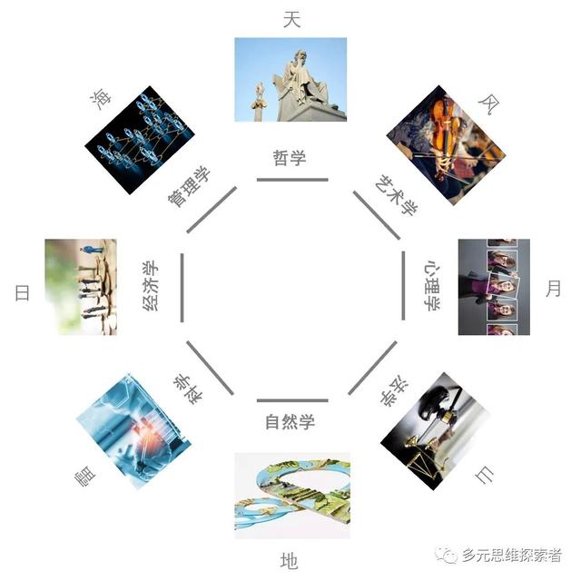 哲学三巨头表情包,哲学三巨头表情包gif