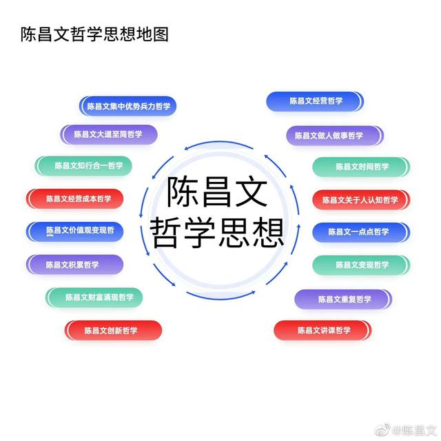 社群营销的方法和技巧，微信营销的10种方法技巧