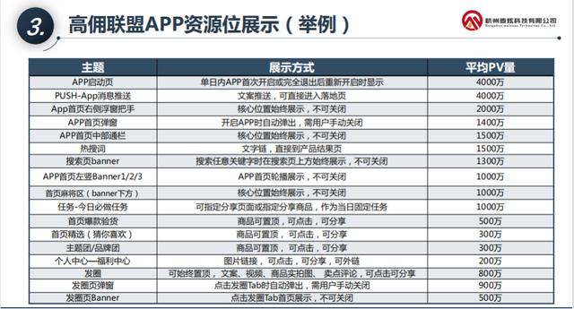 怎么推广引流客户，抖音怎么推广引流客户