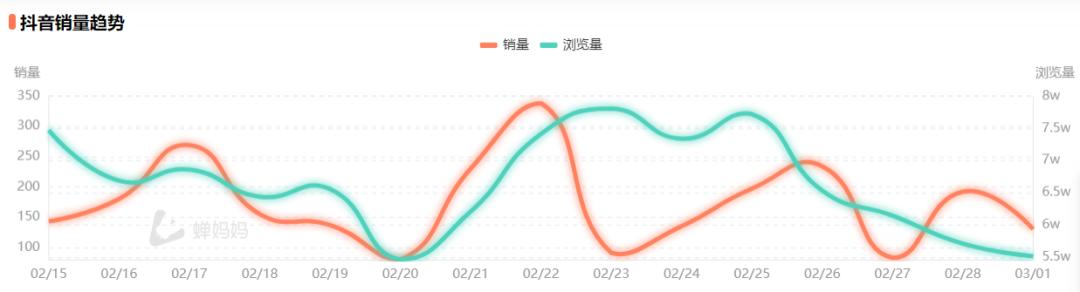 加盟冰雪蜜城大概多少钱，熙美诚品加盟费及加盟条件