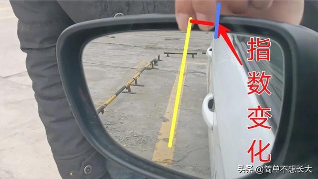 b2倒车入库八字口诀,b2倒库最简单又准的方法