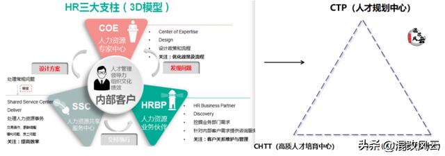 总经办是干什么的,总经办是啥意思