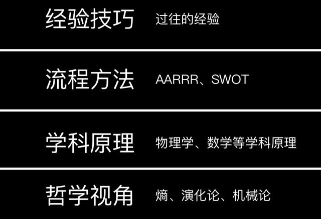 认知目标,技能目标,情感目标常用词,认知目标,技能目标,情感目标怎么写