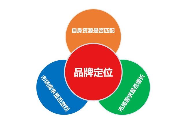 名字名牌设计图案,名牌设计图案大全图片