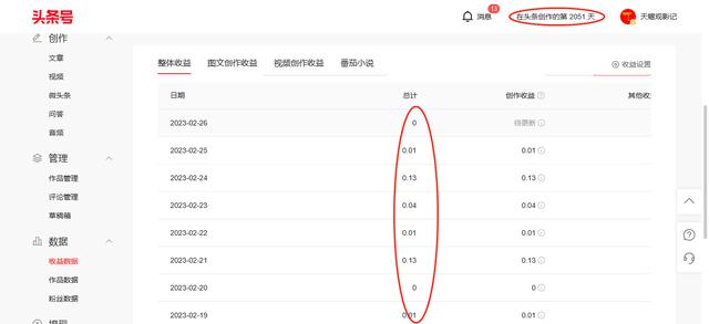 百万粉丝一年收入多少,百万粉丝一年收入多少钱